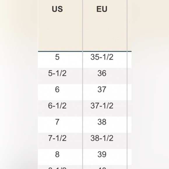 Superga Size 38, khaki sneakers - Picture 6 of 6